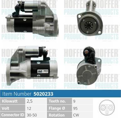 Hoffer H5020233 - Starter alexcarstop-ersatzteile.com