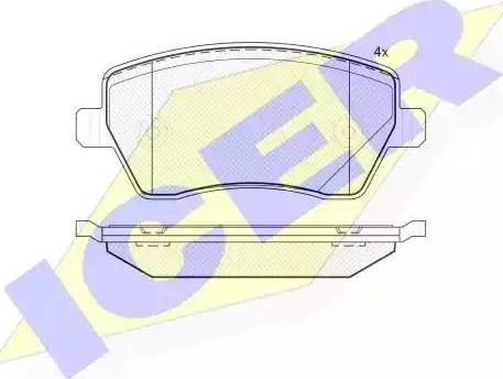 Icer 181534 - Bremsbelagsatz, Scheibenbremse alexcarstop-ersatzteile.com