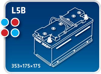 IPSA TM95P - Starterbatterie alexcarstop-ersatzteile.com