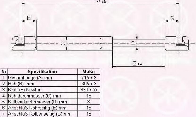 Klokkerholm 00192800 - Gasfeder, Motorhaube alexcarstop-ersatzteile.com