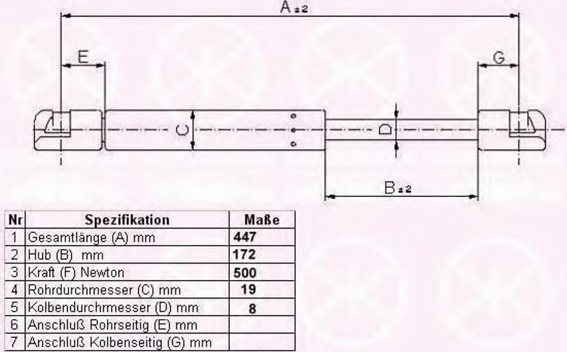 Klokkerholm 11117120 - Gasfeder, Koffer / Laderaum alexcarstop-ersatzteile.com