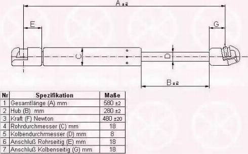 Klokkerholm 34517100 - Gasfeder, Koffer / Laderaum alexcarstop-ersatzteile.com