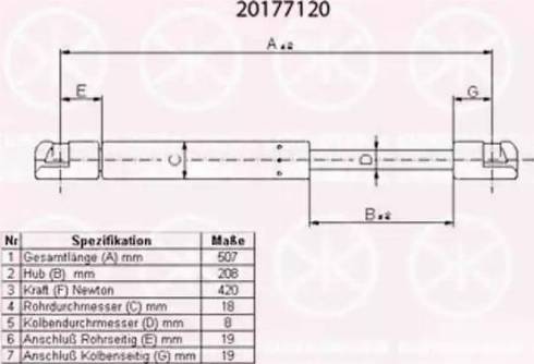 Klokkerholm 20177120 - Gasfeder, Koffer / Laderaum alexcarstop-ersatzteile.com