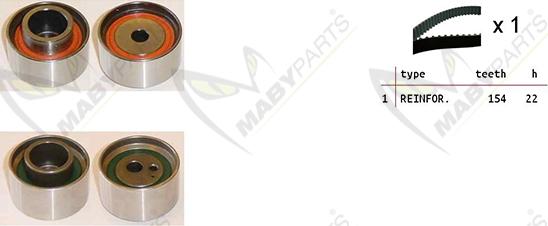 Mabyparts OBK010481 - Zahnriemensatz alexcarstop-ersatzteile.com