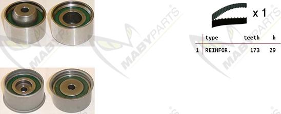 Mabyparts OBK010482 - Zahnriemensatz alexcarstop-ersatzteile.com