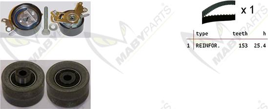 Mabyparts OBK010146 - Zahnriemensatz alexcarstop-ersatzteile.com