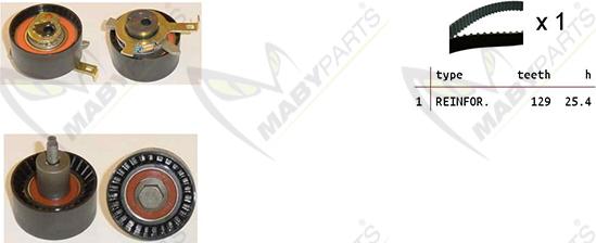 Mabyparts OBK010334 - Zahnriemensatz alexcarstop-ersatzteile.com