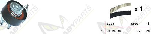 Mabyparts OBK010242 - Zahnriemensatz alexcarstop-ersatzteile.com