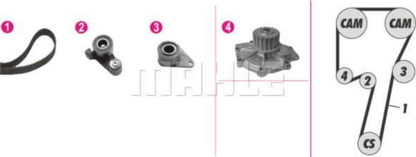 MAHLE CPK 59 000P - Wasserpumpe + Zahnriemensatz alexcarstop-ersatzteile.com