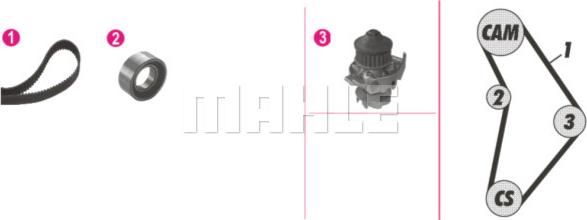 MAHLE CPK 34 000P - Wasserpumpe + Zahnriemensatz alexcarstop-ersatzteile.com