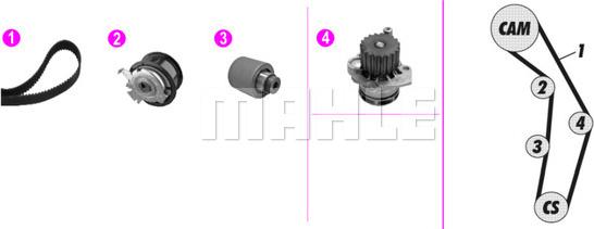 MAHLE CPK 28 000P - Wasserpumpe + Zahnriemensatz alexcarstop-ersatzteile.com