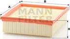 Mann-Filter C 21 106 - Luftfilter alexcarstop-ersatzteile.com