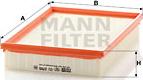 Mann-Filter CU 2785 - Filter, Innenraumluft alexcarstop-ersatzteile.com