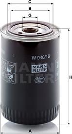 Mann-Filter W 940/18 - Ölfilter alexcarstop-ersatzteile.com