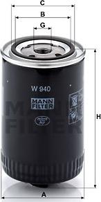 Mann-Filter W 940 - Ölfilter alexcarstop-ersatzteile.com