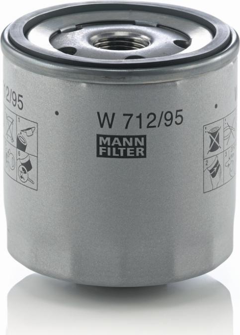 Mann-Filter W 712/95 - Ölfilter alexcarstop-ersatzteile.com