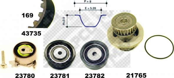 Mapco 41735/2 - Wasserpumpe + Zahnriemensatz alexcarstop-ersatzteile.com