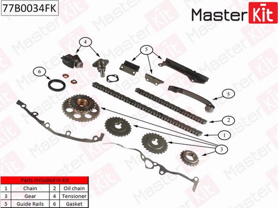 MasterKit 77B0034FK - Steuerkettensatz alexcarstop-ersatzteile.com