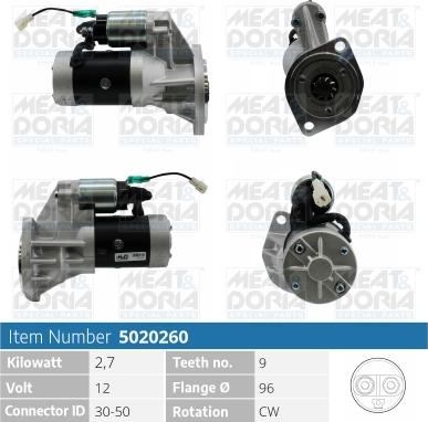 Meat & Doria 5020260 - Starter alexcarstop-ersatzteile.com