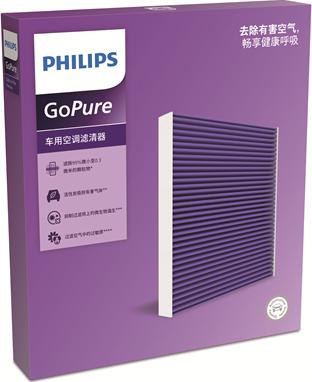 PHILIPS DC3161 - Filter, Innenraumluft alexcarstop-ersatzteile.com