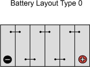 PLATINUM 075E - Starterbatterie alexcarstop-ersatzteile.com