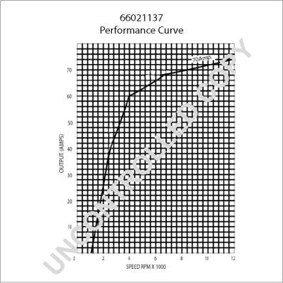 Prestolite Electric 66021137 - Generator alexcarstop-ersatzteile.com