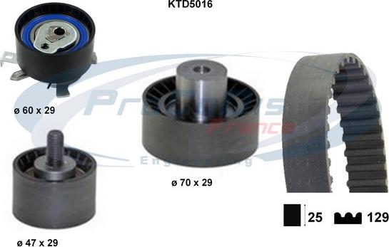 Procodis France KTD5016 - Zahnriemensatz alexcarstop-ersatzteile.com