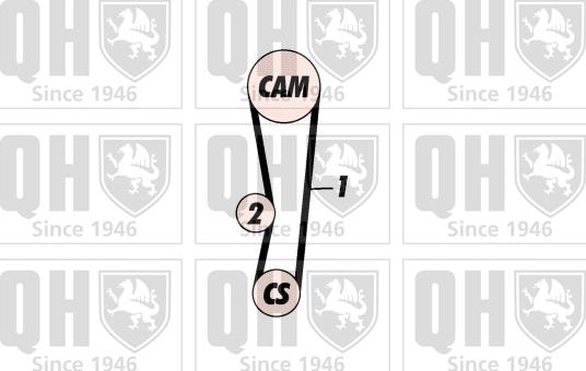 Quinton Hazell QBK536 - Zahnriemensatz alexcarstop-ersatzteile.com