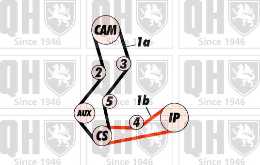 Quinton Hazell QBK148 - Zahnriemensatz alexcarstop-ersatzteile.com