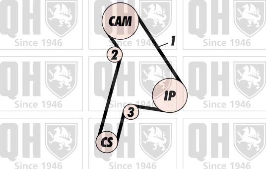 Quinton Hazell QBK246 - Zahnriemensatz alexcarstop-ersatzteile.com