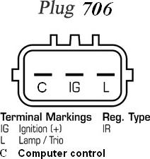 Remy DRA1125 - Generator alexcarstop-ersatzteile.com