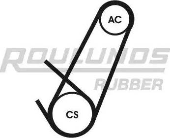 Roulunds Rubber 4K0924T1 - Keilrippenriemensatz alexcarstop-ersatzteile.com