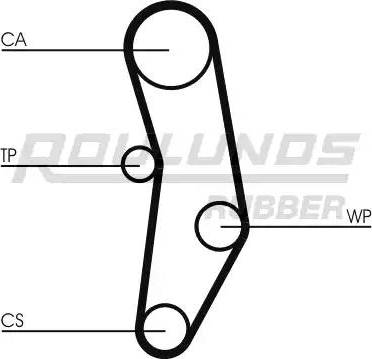 Roulunds Rubber RR1405 - Zahnriemen alexcarstop-ersatzteile.com