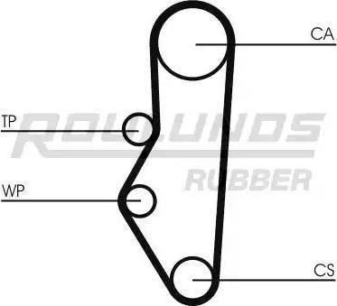 Roulunds Rubber RR1436K1 - Zahnriemensatz alexcarstop-ersatzteile.com