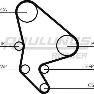 Roulunds Rubber RR1099K1 - Zahnriemensatz alexcarstop-ersatzteile.com