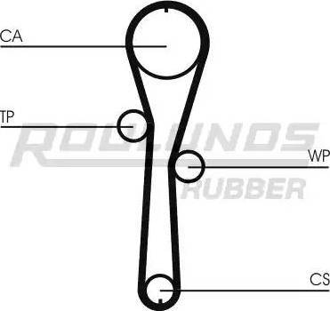 Roulunds Rubber RR1093 - Zahnriemen alexcarstop-ersatzteile.com