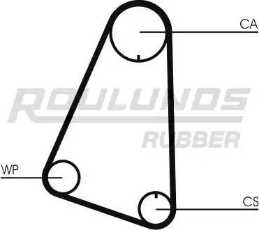 Roulunds Rubber RR1008 - Zahnriemen alexcarstop-ersatzteile.com