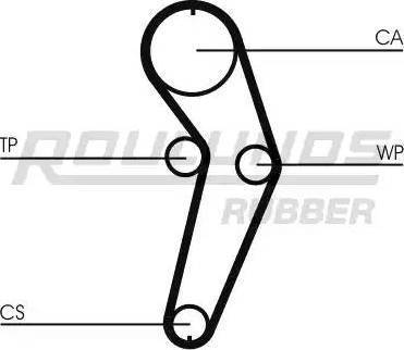 Roulunds Rubber RR1035 - Zahnriemen alexcarstop-ersatzteile.com