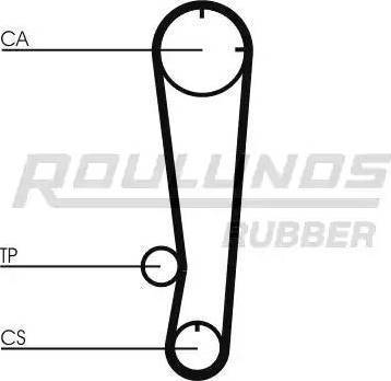 Roulunds Rubber RR1031K2 - Zahnriemensatz alexcarstop-ersatzteile.com