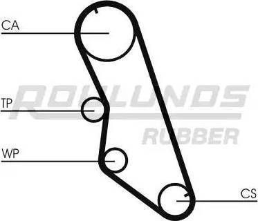 Roulunds Rubber RR1029 - Zahnriemen alexcarstop-ersatzteile.com