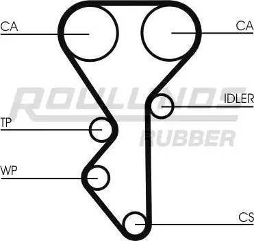 Roulunds Rubber RR1157 - Zahnriemen alexcarstop-ersatzteile.com