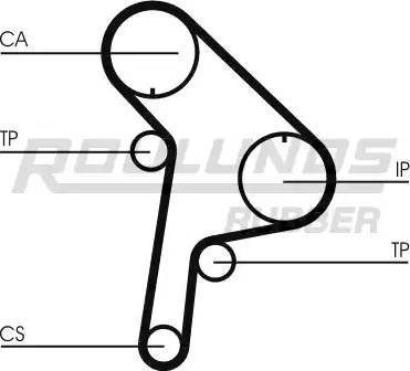 Roulunds Rubber RR1160K1 - Zahnriemensatz alexcarstop-ersatzteile.com