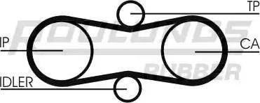 Roulunds Rubber RR1184K1 - Zahnriemensatz alexcarstop-ersatzteile.com