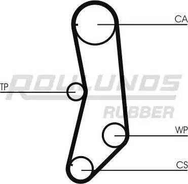 Roulunds Rubber RR1130K1 - Zahnriemensatz alexcarstop-ersatzteile.com