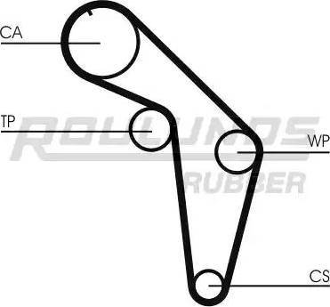 Roulunds Rubber RR1178 - Zahnriemen alexcarstop-ersatzteile.com