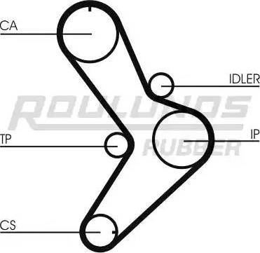 Roulunds Rubber RR1305K1 - Zahnriemensatz alexcarstop-ersatzteile.com