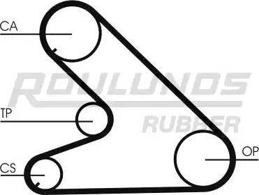 Roulunds Rubber RR1327 - Zahnriemen alexcarstop-ersatzteile.com