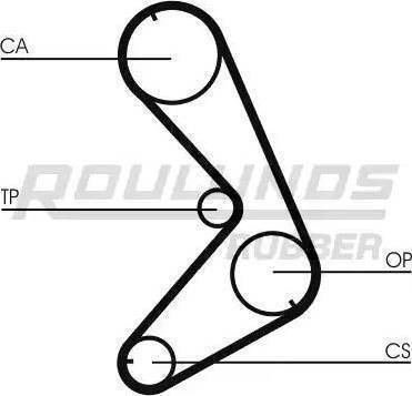 Roulunds Rubber RR1295 - Zahnriemen alexcarstop-ersatzteile.com