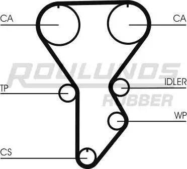 Roulunds Rubber RR1269 - Zahnriemen alexcarstop-ersatzteile.com