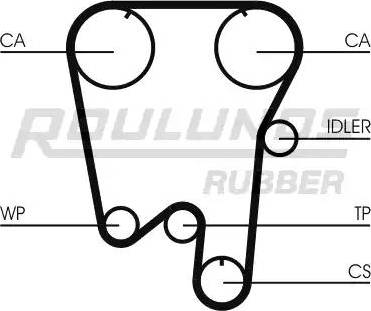 Roulunds Rubber RR1223 - Zahnriemen alexcarstop-ersatzteile.com